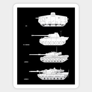 Who likes tanks! Evolution of German tanks Sticker